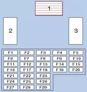 блок-схема кабины y61
