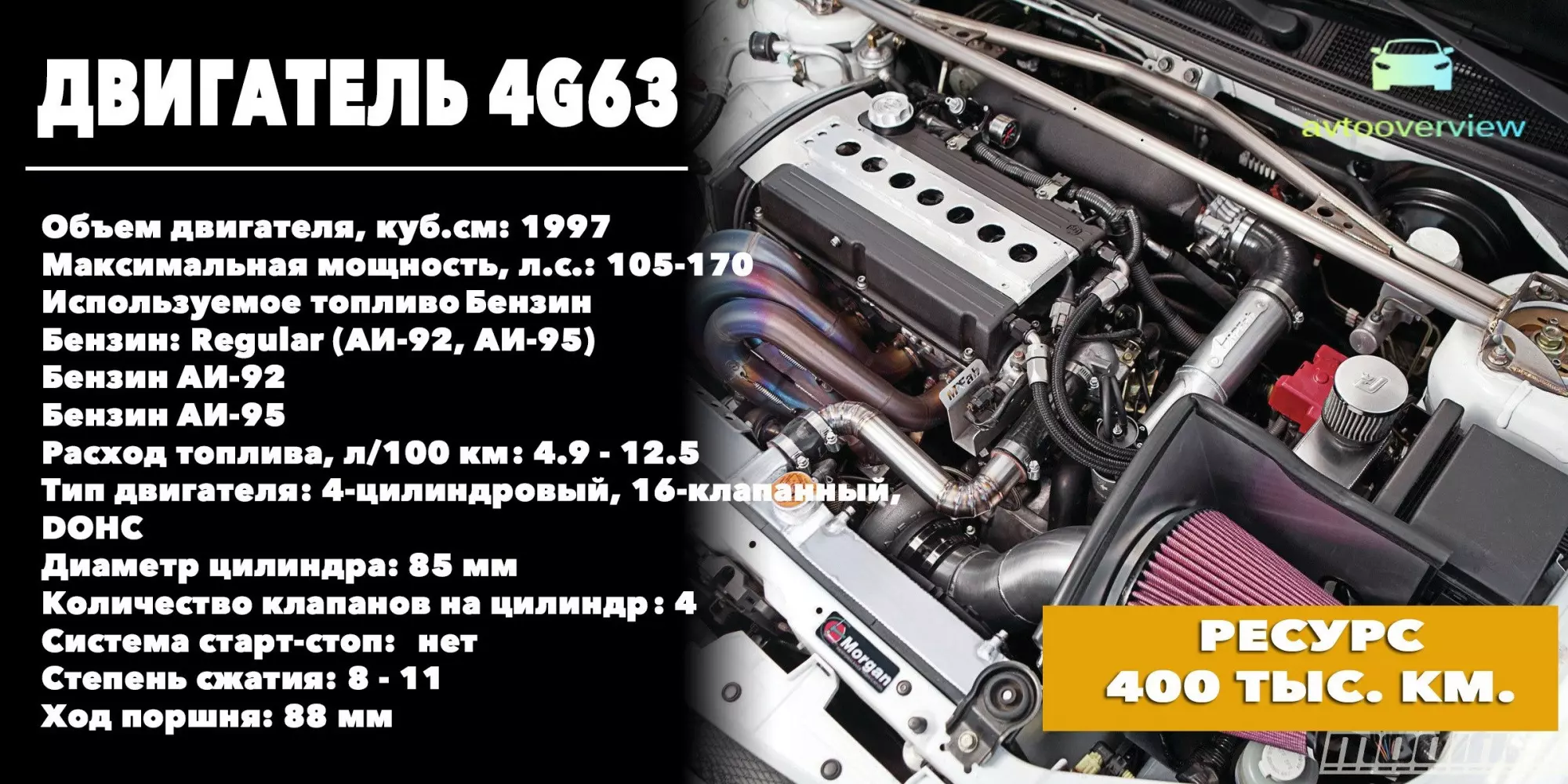 2,0-литровый 4G63: технические характеристики