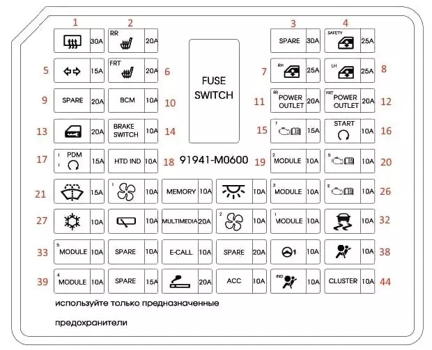 Блок-схема на выставке Hyundai Creta