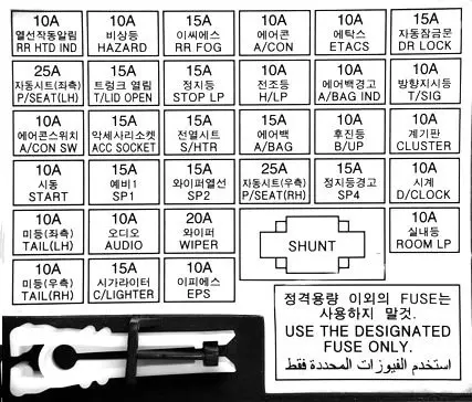 Схема предохранителей Hyundai Sonata Tagaz (4/5)