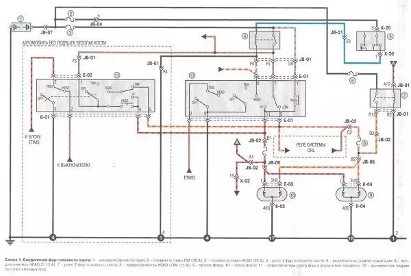 Схема электрооборудования Киа Спектра (5 видео)