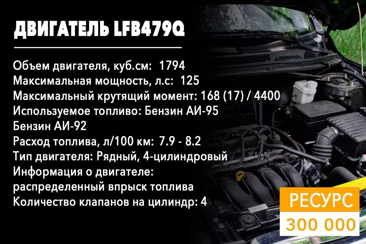 Срок службы двигателя LFB479Q