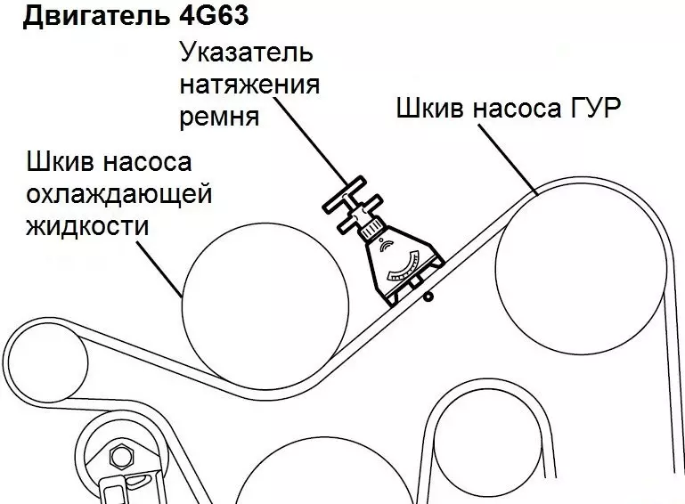 Схема ремня генератора Митсубиси Аутлендер