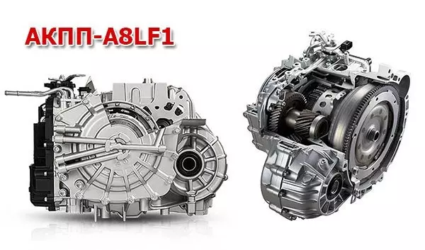 Тип коробки передач A8LF1