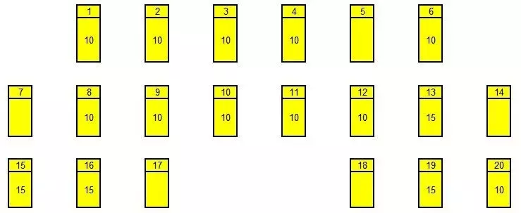 Блок-схема C25