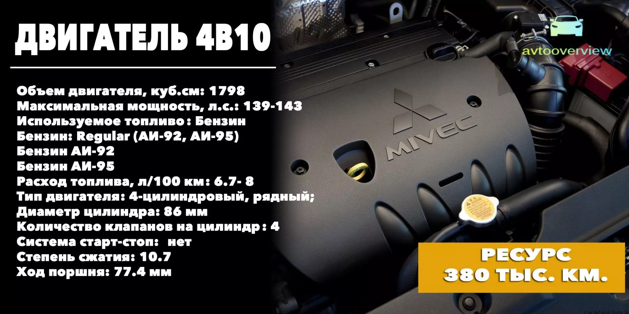 1,8-литровый 4B10: технические характеристики